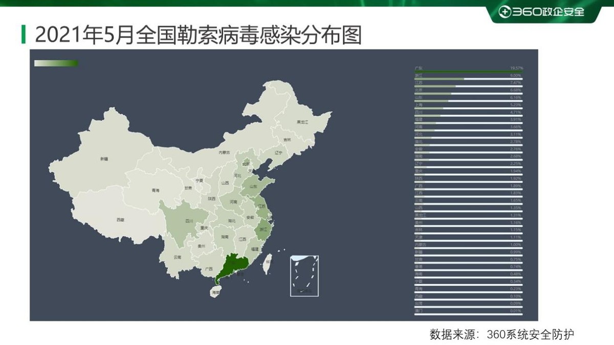 2022年勒索病毒发展趋势,2021年2月勒索病毒流行态势分析