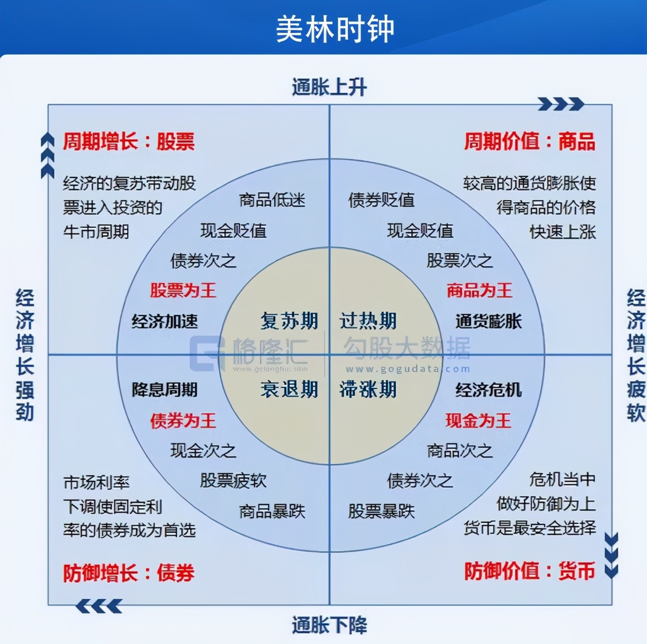 详细了解期货交易的投资机会,期货散户怎么跟机构合作
