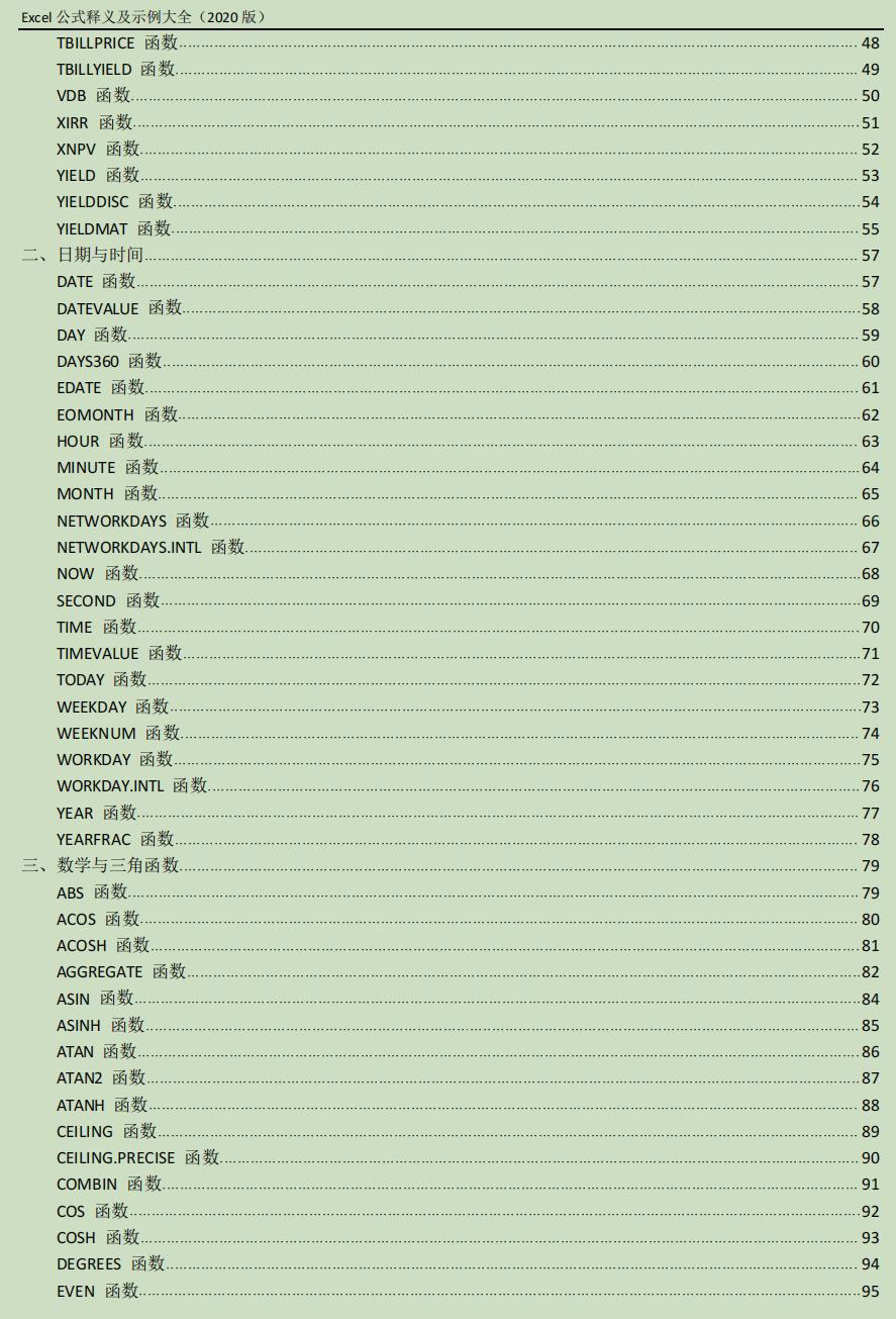 excel函数公式大全讲解财务,财务数据用excel表格自动统计数据
