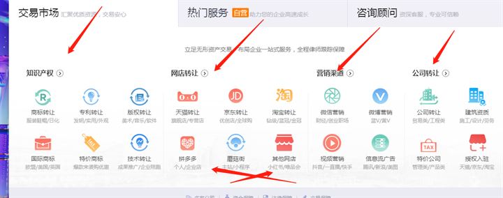 关于赚钱的18个实用建议,赚钱小门道