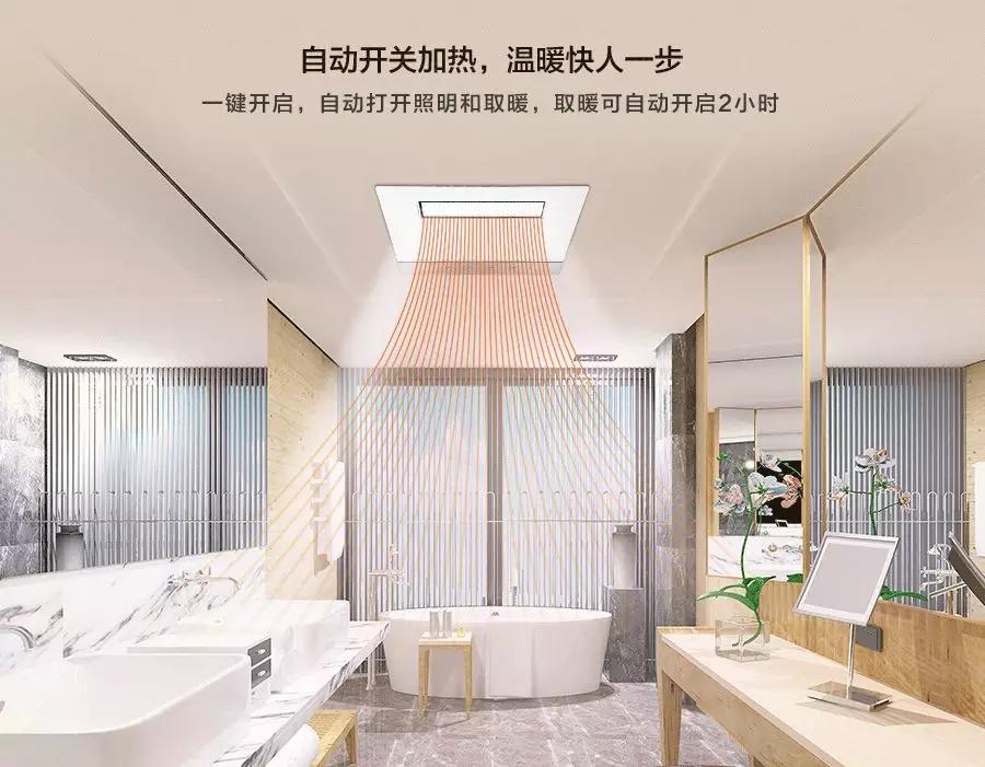 浴室专用空调节能冷暖空调,温馨阳光的浴室