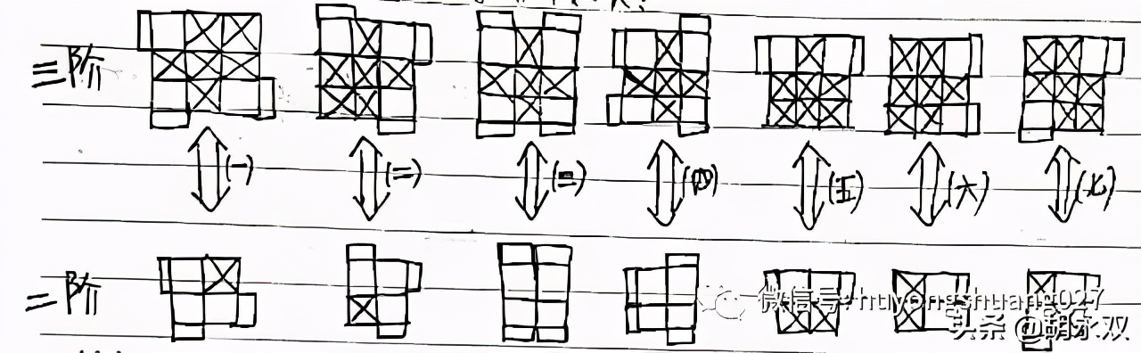 岑小林魔方公式,贾立平魔方公式