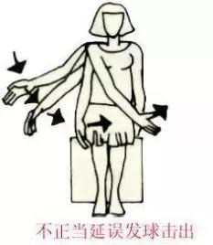 羽毛球裁判手势教学,羽毛球比赛裁判手势图解pdf