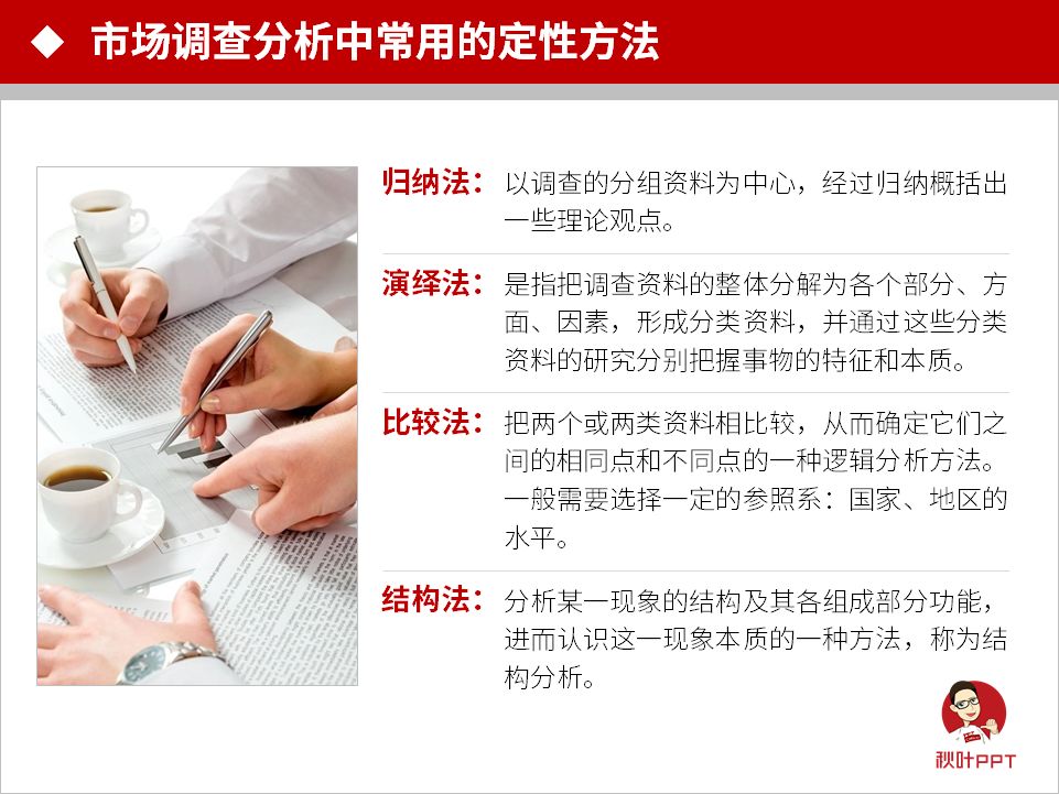 教你用ppt做出好课件,怎么做一个优秀的ppt