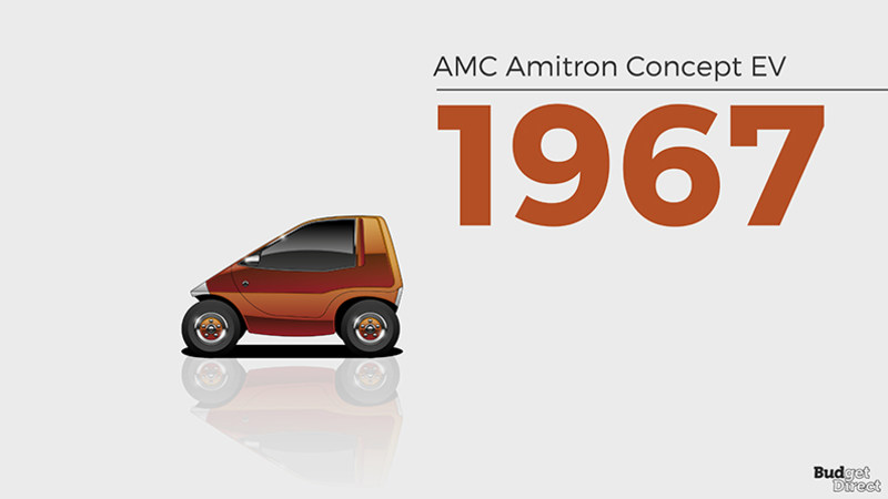 百年前电车绝迹，这十几台奇葩玩意妄想复辟！却一个比一个弱鸡