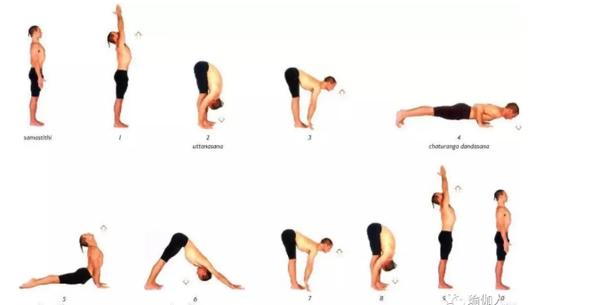 瑜伽时手撑地面手在发抖,瑜伽过程中大腿一直抖是什么原因