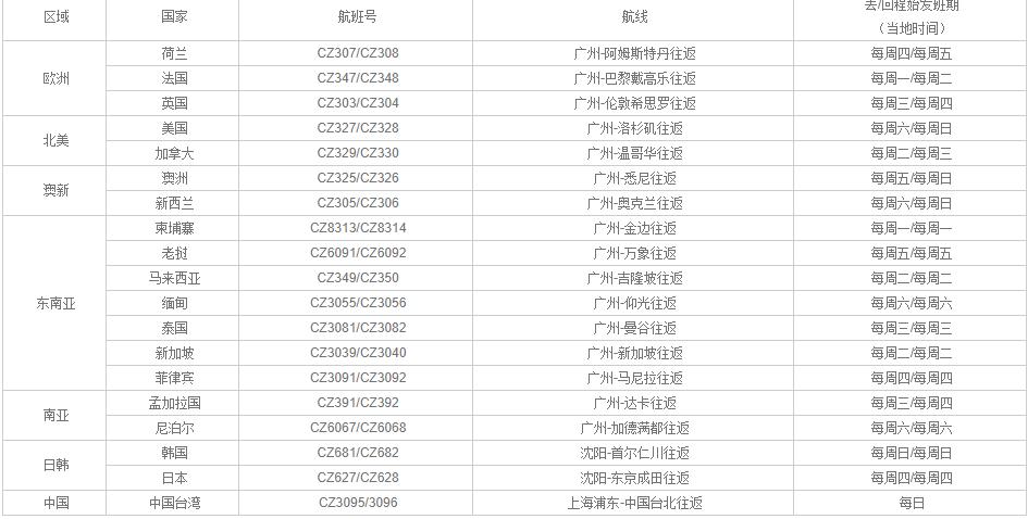 中韩航班详细介绍,中韩航班表最新