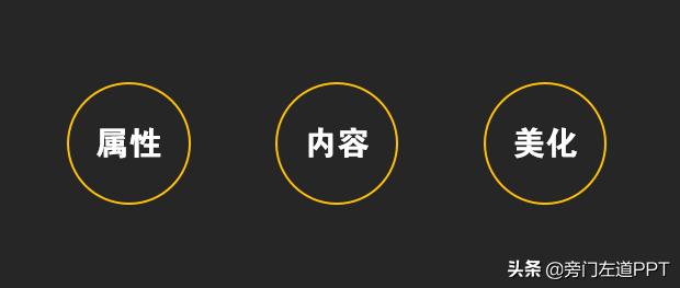 年终总结做ppt的图片,如何写工作总结ppt给老板看