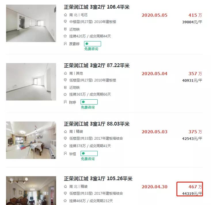 火力逼人！地价22976元/㎡，中北拿下江北核心区新地王