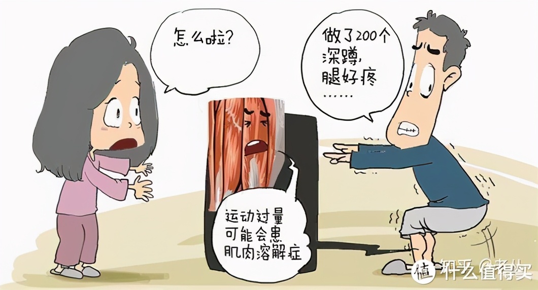 深蹲的好处和坏处深蹲的正确姿势,深蹲的标准动作与功效