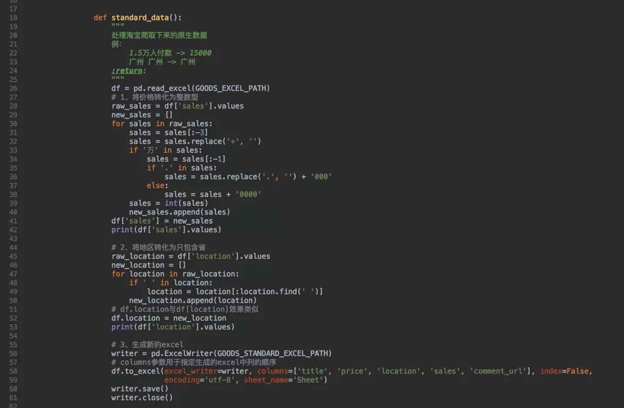 用Python分析2000款避孕套，看哪个省用的多