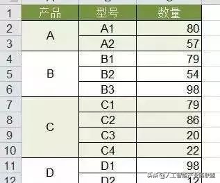 excel高手做数据分析速成,excel函数高手速成