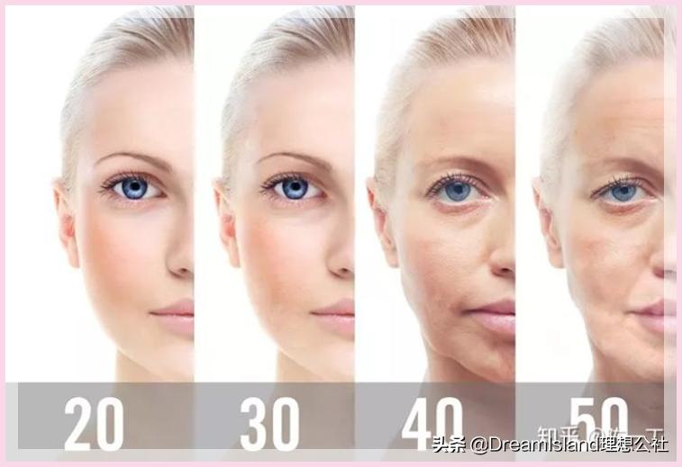 蔡卓宜星星眼妆,蔡卓宜同款眼影