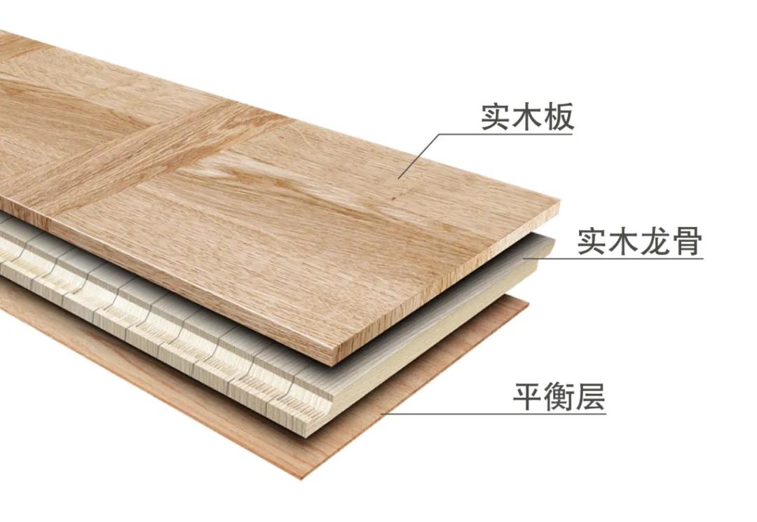 装修地板选什么颜色好看,装修房子瓷砖地板要怎样选实惠