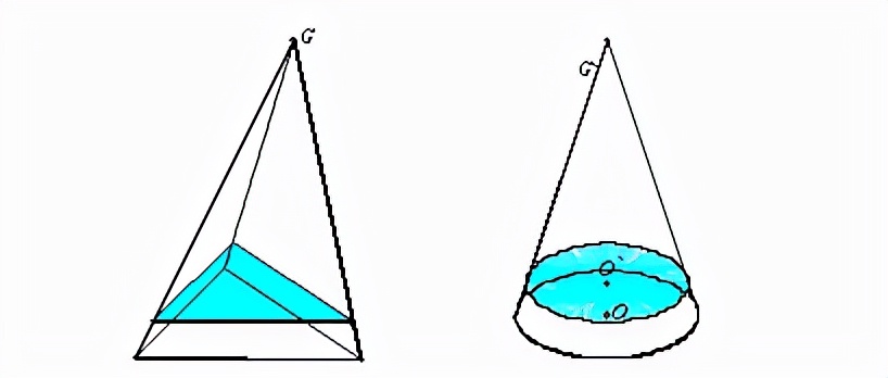 高中数学几何体体积公式大全,高中数学立体几何表面积体积
