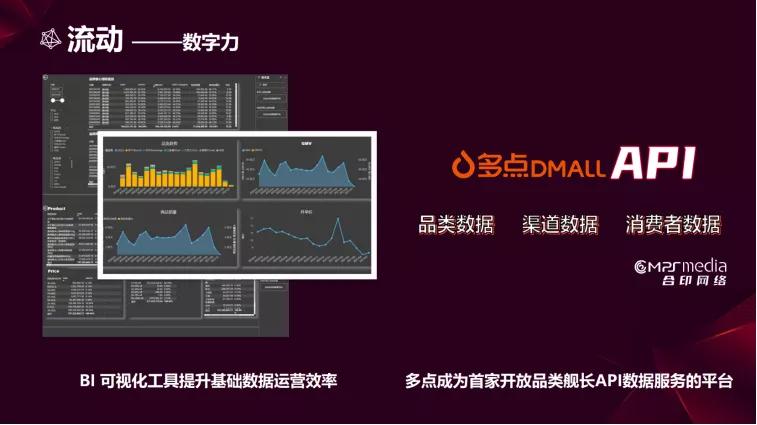 o2o运营模式策划,o2o平台运营维护方案