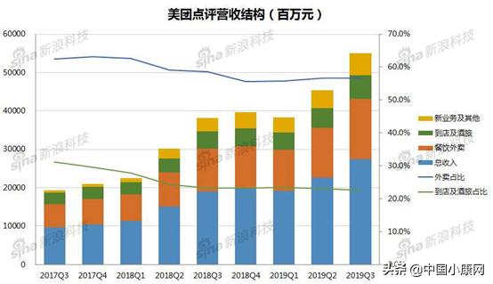 饿了么商户退单截图,饿了么商家入驻被驳回后如何修改