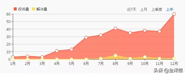 钱盆网清退回款是真实的吗,钱盆网欠款了怎么办