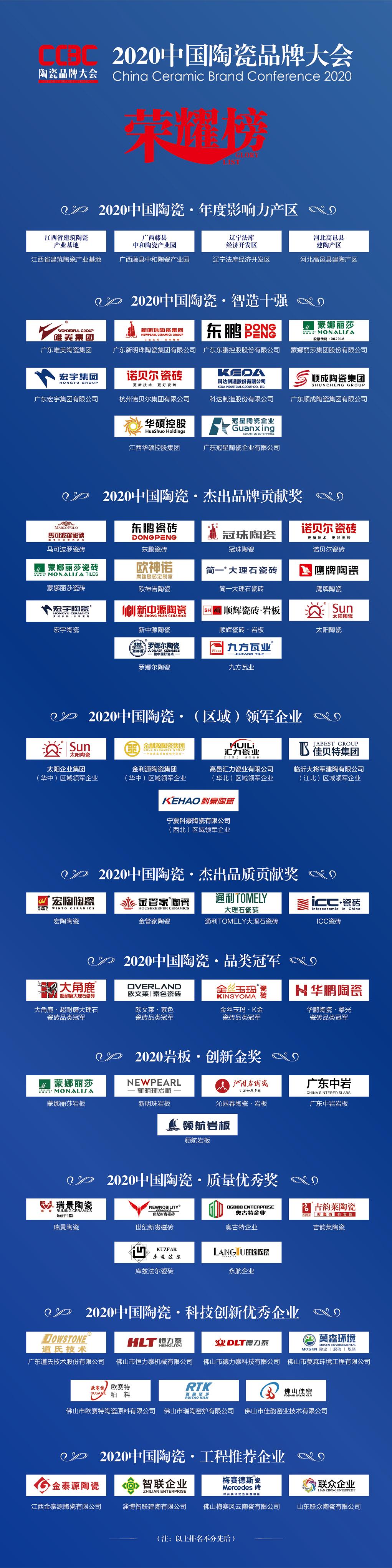 如何鉴别广东佛山砖的真伪,佛山陶瓷砖质量怎么样