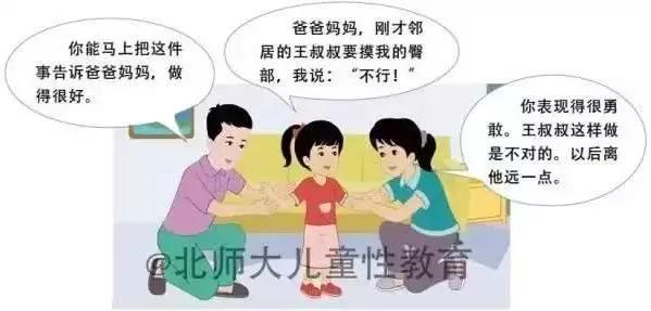 “爸爸,你趴在妈身上干什么呢?你的回答,可能改变孩子的一生