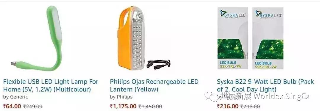 印尼led照明市场分析,印度最大的灯批发市场