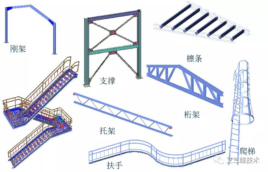 钢结构计算方法和技巧,钢结构计算方法与技巧