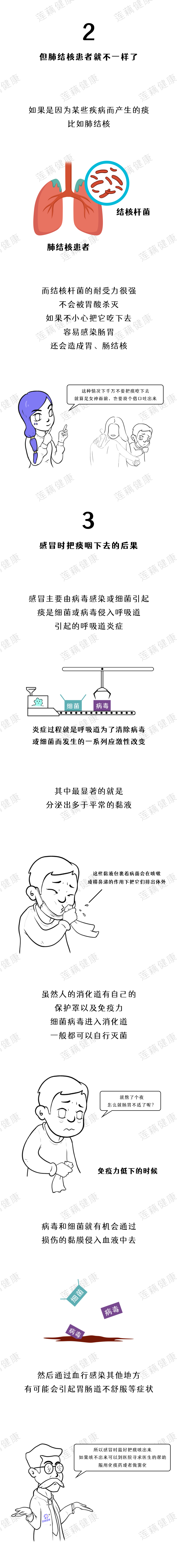 痰咳出来了又吞下去会怎样,没咳出来的痰又吞进去会到哪里