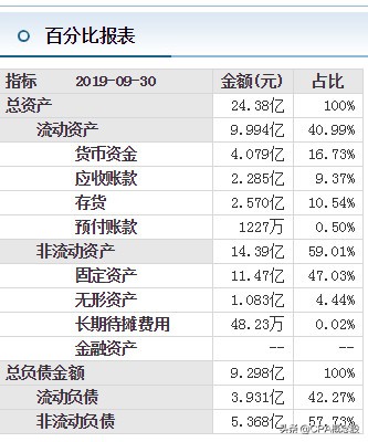 兰州佛慈制药有啥药,兰州佛慈制药益虚宁片
