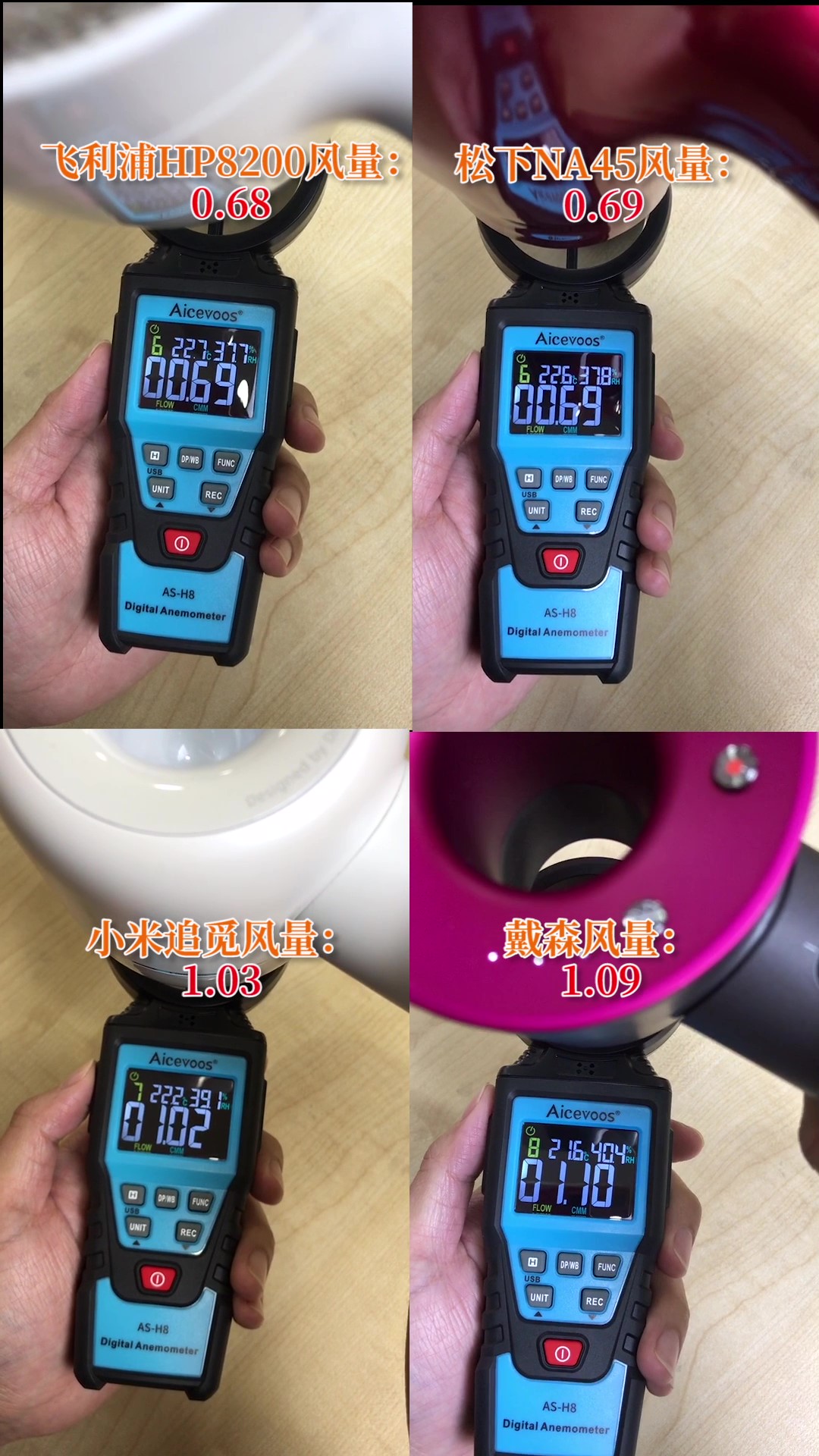 测评400元以上的吹风机,最全吹风机测评