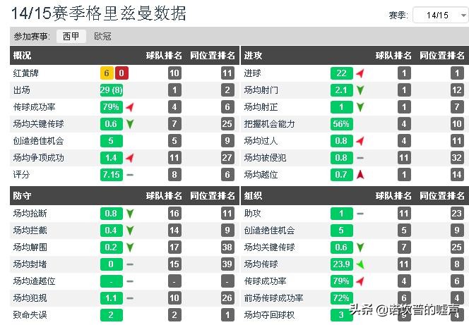 巴萨清洗佩德里,巴萨清洗计划详解