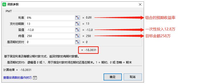 20万如何理财最靠谱史上最全攻略,20万买什么理财收益最高