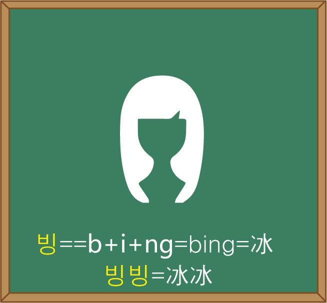 韩国语零基础发音,10秒学会韩语视频