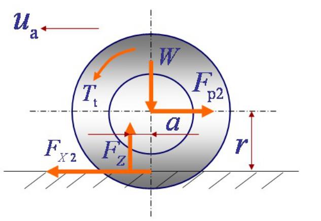 汽车老司机遇到新问题,手动挡1挡换2挡感觉生涩怎么办