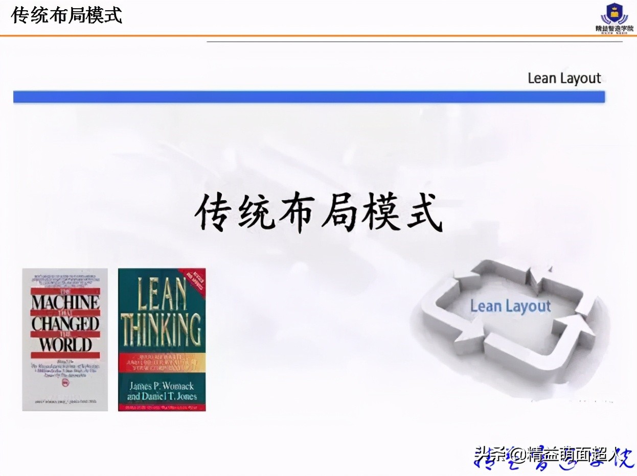 led工厂车间规划与布局,工厂规划与布局设计