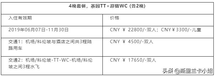 锡兰藏着3家罗莱夏朵：英式茶园野奢帐篷和悬崖海滨，随时去隐居