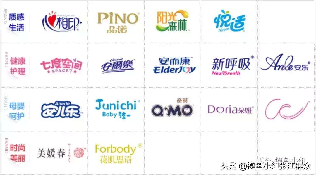 恒安集团上市消息,一天蒸发35亿的a股