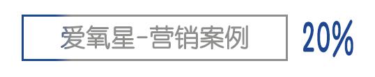 案例启示|小红书上爆火的LUSH,原材料竟然来自热带雨林!