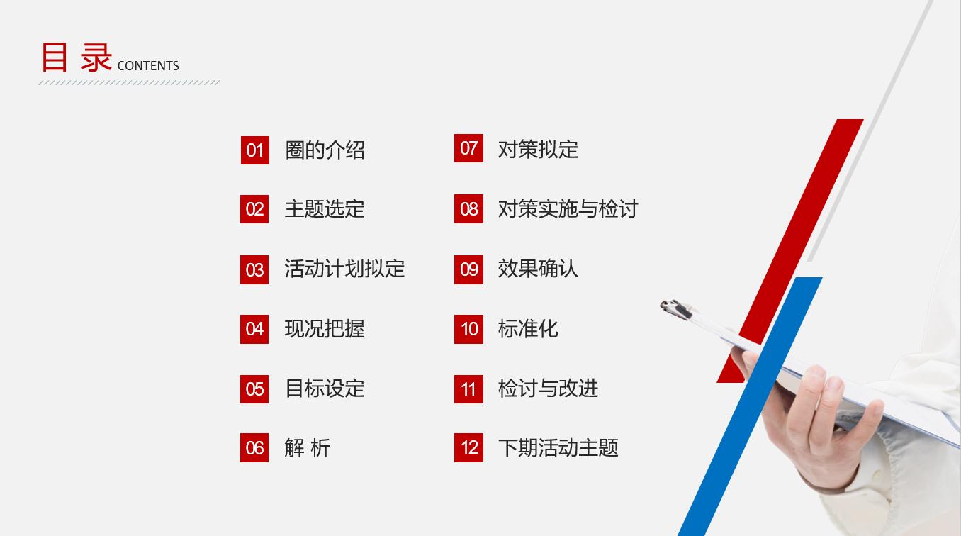 品管圈ppt汇报演讲视频,品管圈ppt模板背景图全套