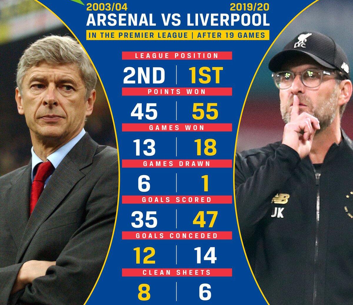 足坛动态1230:荷兰更改国名！皇马不需要姆巴佩！哈兰德加盟多特