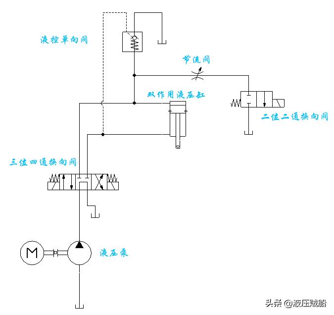 娑插帇鍥炶矾宸ヤ綔杩囩▼鍒嗘瀽,娑插帇绯荤粺鍥炶矾瑙嗛鏁欑▼