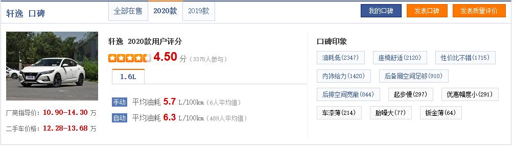 日产轩逸2010款卖了大概多少钱,2013年的日产轩逸能卖多少钱一台