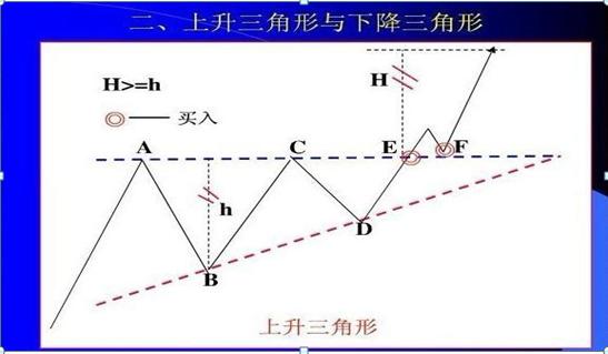 最简单的k线选股方法,最强k线选股技巧