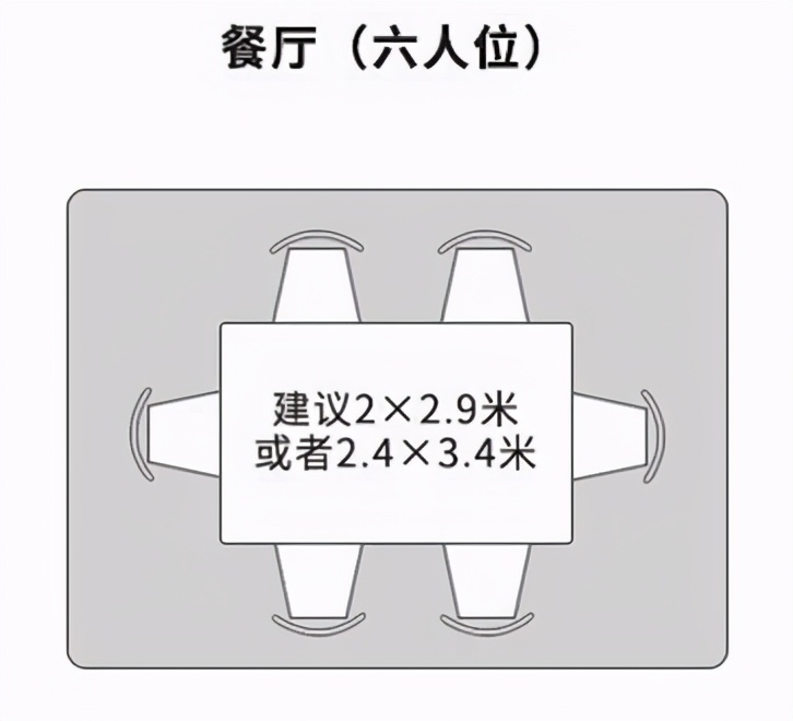 茶几地毯尺寸如何选择才完美,买地毯选尺寸