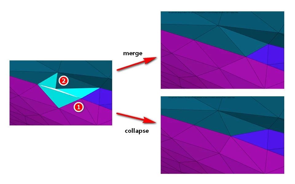 fluentmeshing网格数量在哪看,fluentmesh如何查找有问题的网格