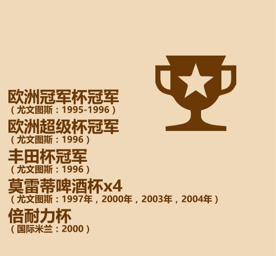 1分钟认识足球明星,30秒认识中国男足