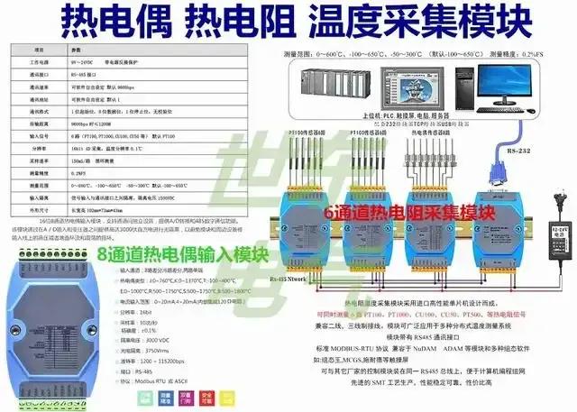 液位传感器怎样将信号传送到电脑,如何把温度传感器传到程序里