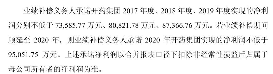 辅仁药业最新真实消息,辅仁药业最新事件