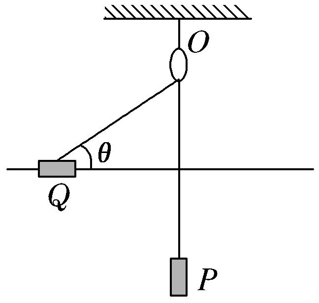 高一物理运动学专项训练,高一物理平抛运动圆周运动例题