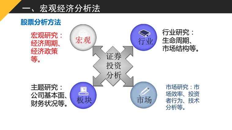 股市基础知识2,股市股票基础知识大全