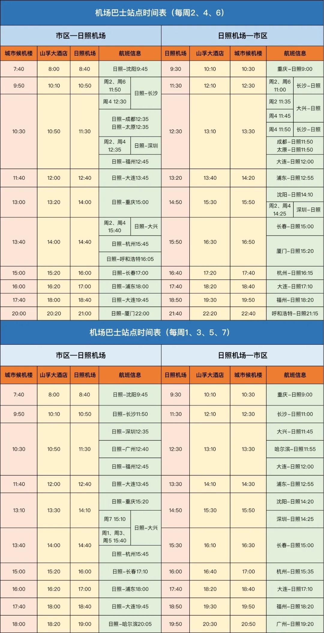 2小时20分！日照海滨飞到大草原！